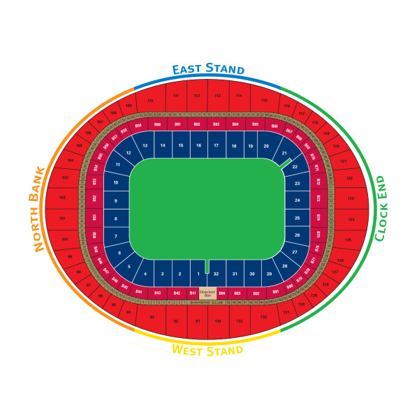 2026/03/17  阿仙奴 對 TBC (Date TBC) @Emirates Stadium