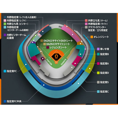讀賣巨人 vs 橫濱DeNA海灣之星 棒球門票